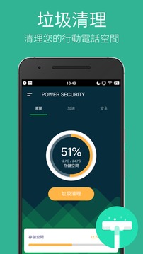 Power Security