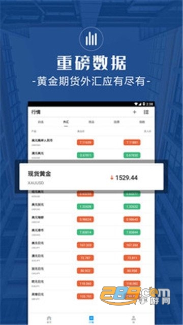 必拓环球金融行情平台v2.7.0