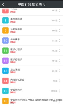 中医针灸学主治医师
