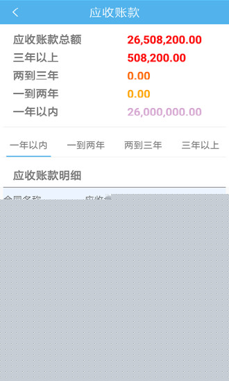 智珠