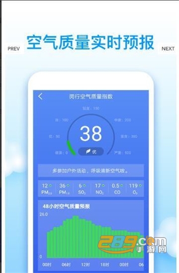 王者天气（天气预报）app安卓版v1.05