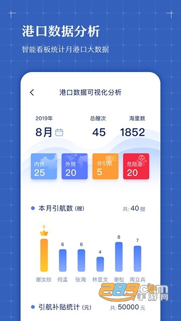智慧港航港口管理appv1.1.8安卓版