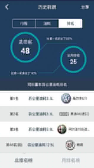 自驾宝-
