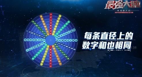 最强大脑幻圆代码