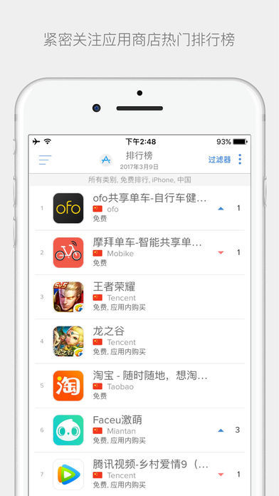 App Annie