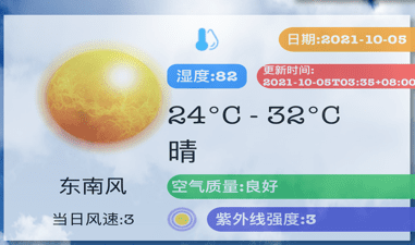 天气应用查看界面示意图