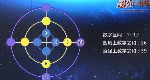 最强大脑幻圆代码