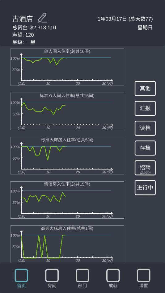模拟经营我的酒店安卓版