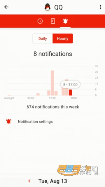 ActionDash安卓手机解锁次数记录软件v1.4汉化版