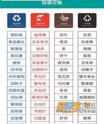 垃圾分类器APPv1.0.1