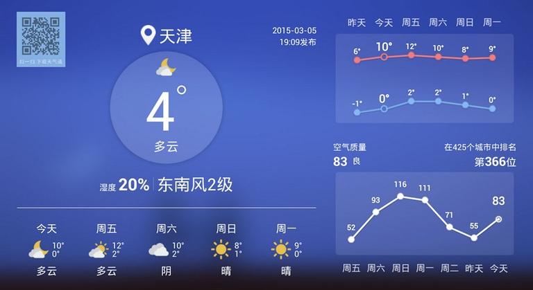天气通