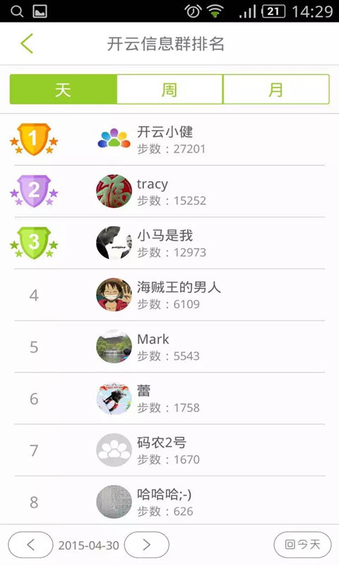 开云健康