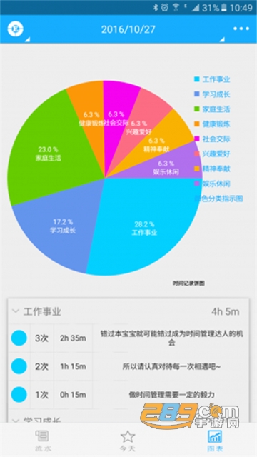 奇妙日程高级破解版