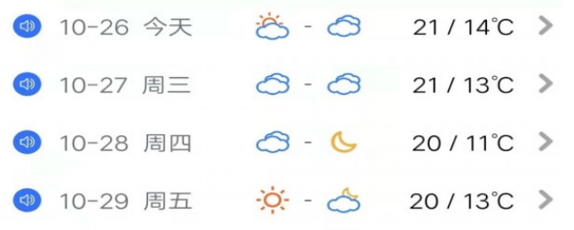 1635314884993127.png 24小时天气趋势图