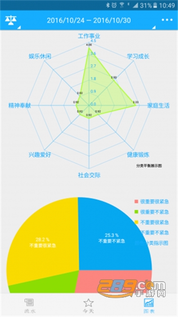 奇妙日程app下载最新高级版v7.3.8最新版