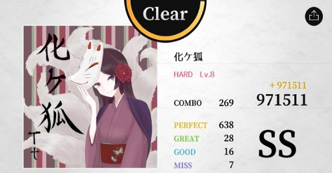 节奏达人2