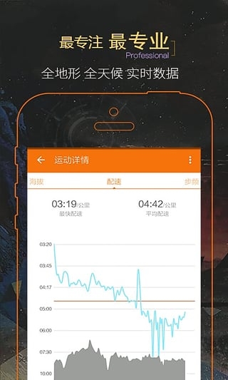 郁金香运动软件下载
