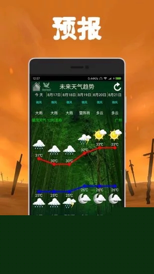 健茂天气
