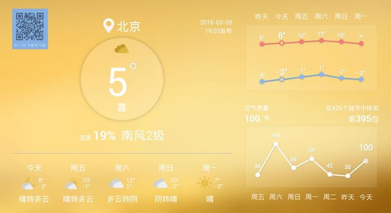 天气通