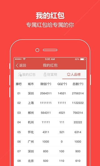 微信红包龙虎斗