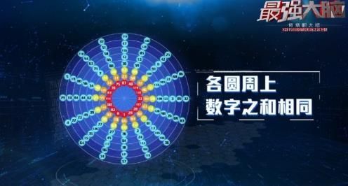 最强大脑幻圆代码
