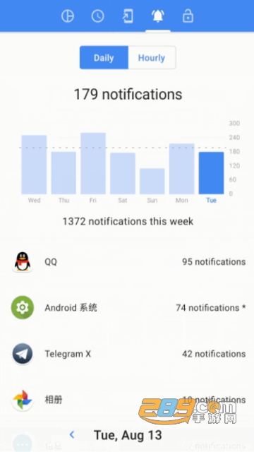 ActionDash安卓手机解锁次数记录软件v1.4汉化版