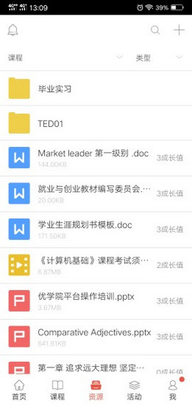 优学院 4.85
