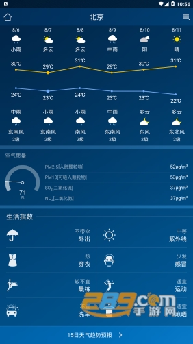 本地天气预报