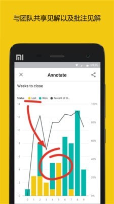 Power BI