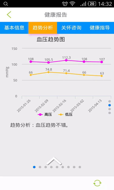 开云健康