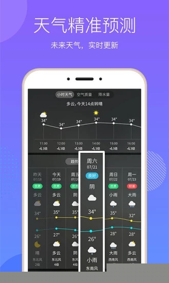 天气