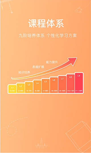 火花思维家长端