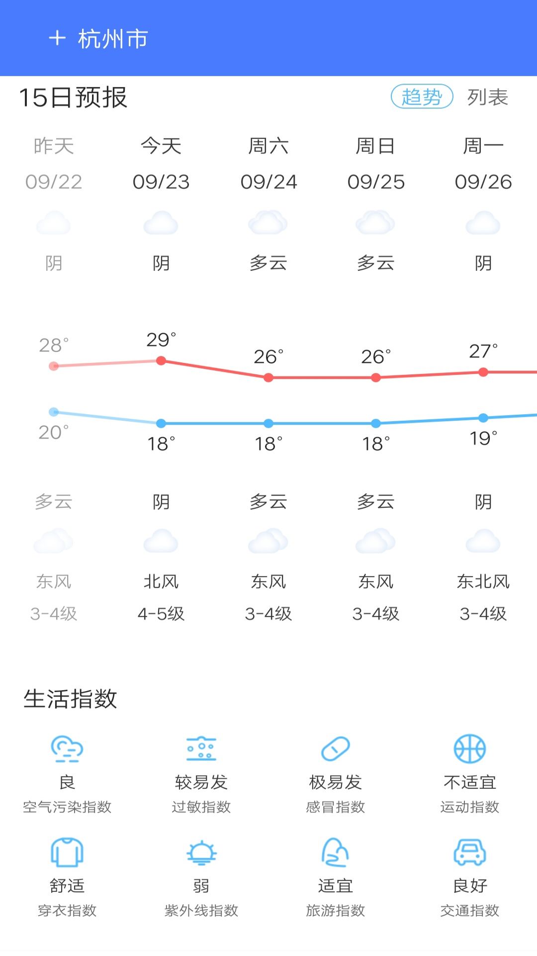 必看天气手机软件 4.1.3最新版本