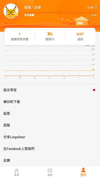 LingoDeer软件
