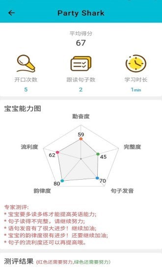 迪诺阅读