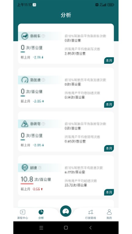 勒夫安驾正式版