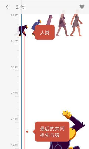 万物历史APPv1.0.0 中文版