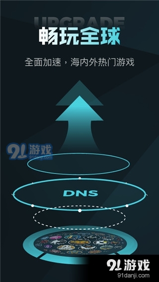 nn加速器