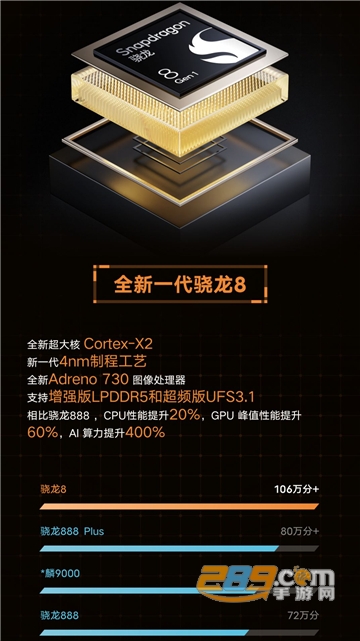 iQOO Neo6新功能演示手机版v1.0.20220303安卓版