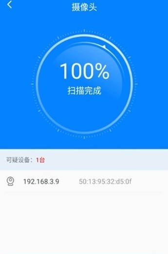 反偷拍
