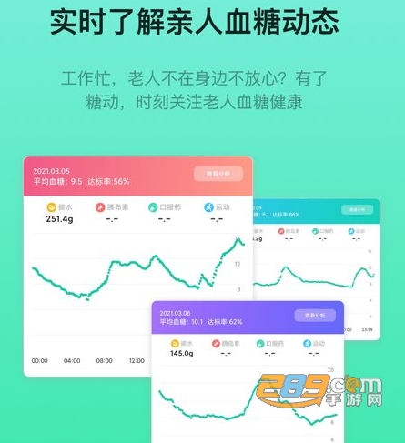 糖动app官方最新版下载