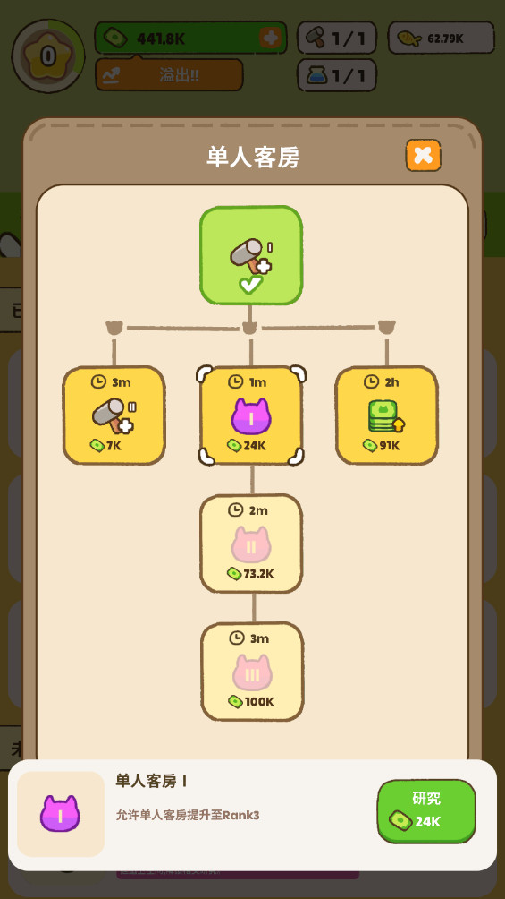 我的完美猫咪酒店内购(My Purrfect Cat Hotel) 2.6.3最新版
