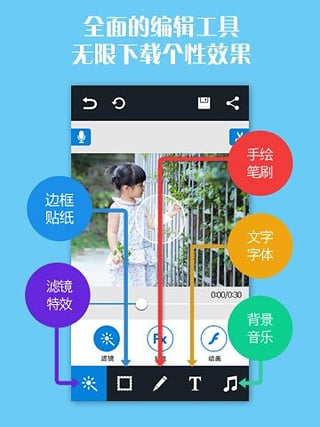 编辑星拌拌
