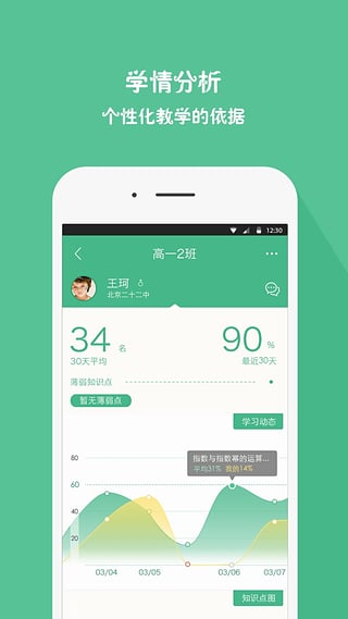 作业盒子老师端