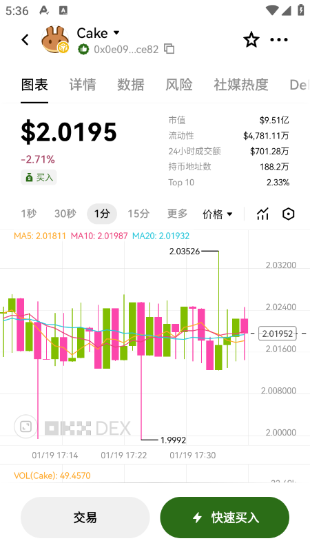 CAKE币交易所官方下载2026最新版