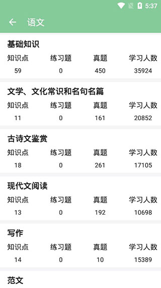 高考笔记