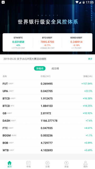 BitGoGo交易所app官方版v1.0.4中文版