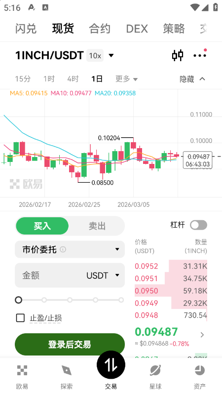 DEGO币交易所官方app下载最新版v6.162.0官方版
