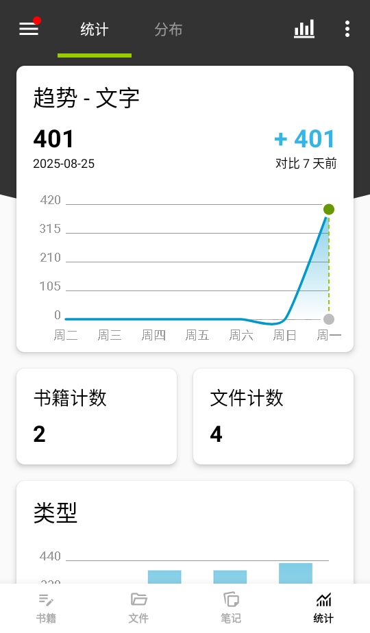 轻羽写作app官方版 1.104.0安卓版