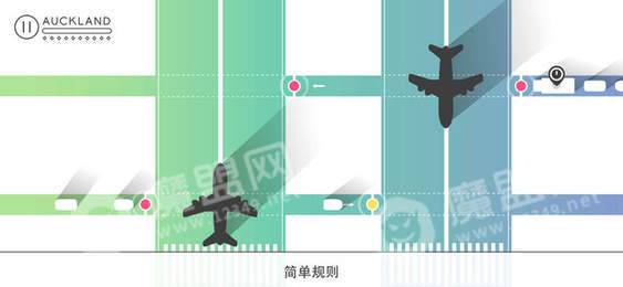 Traffix城市冲锋版